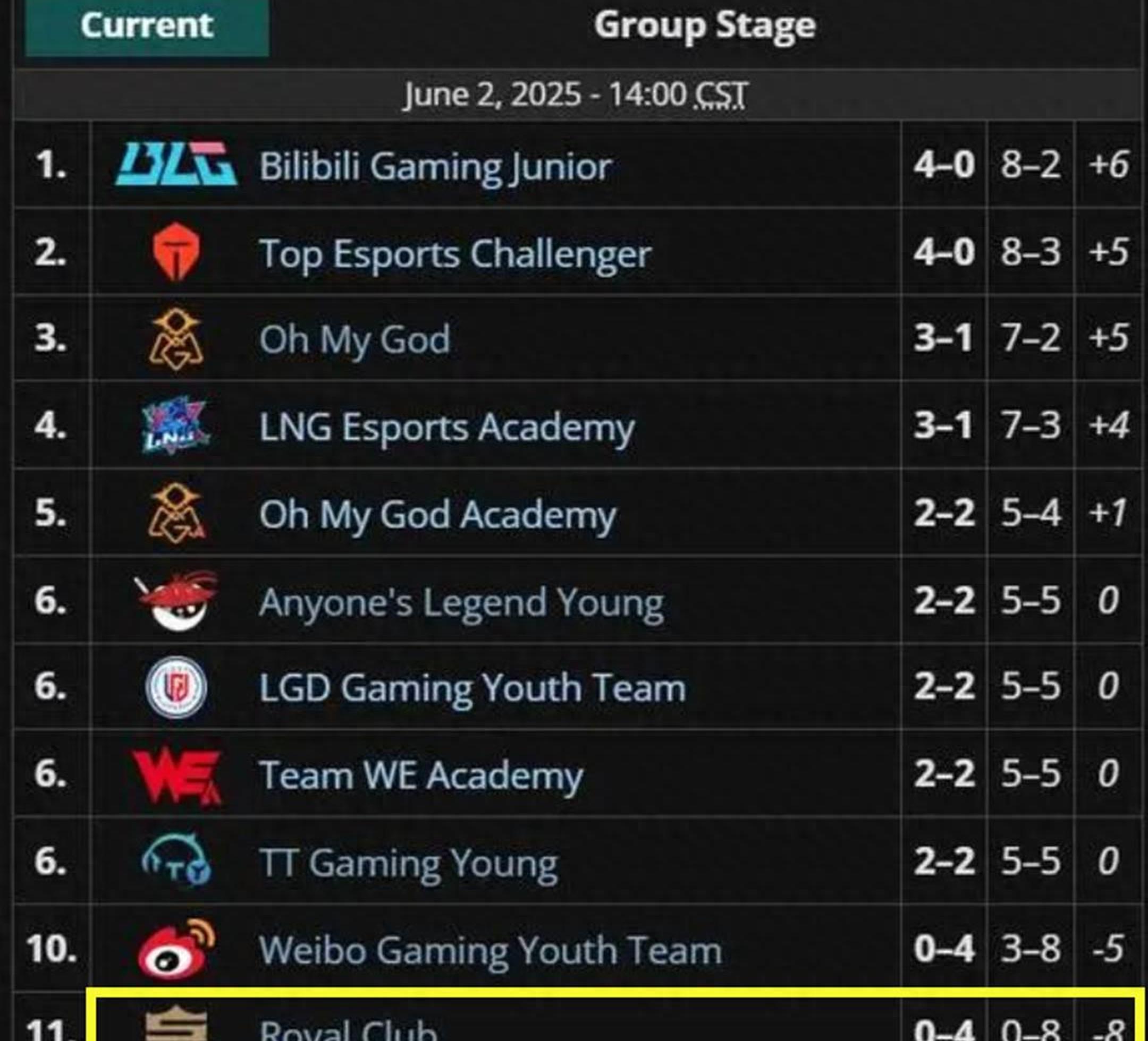 开云下载-RNG险胜TES，Keria打出惊人五杀强强对话四强赛，让粉丝疯狂欢呼的简单介绍